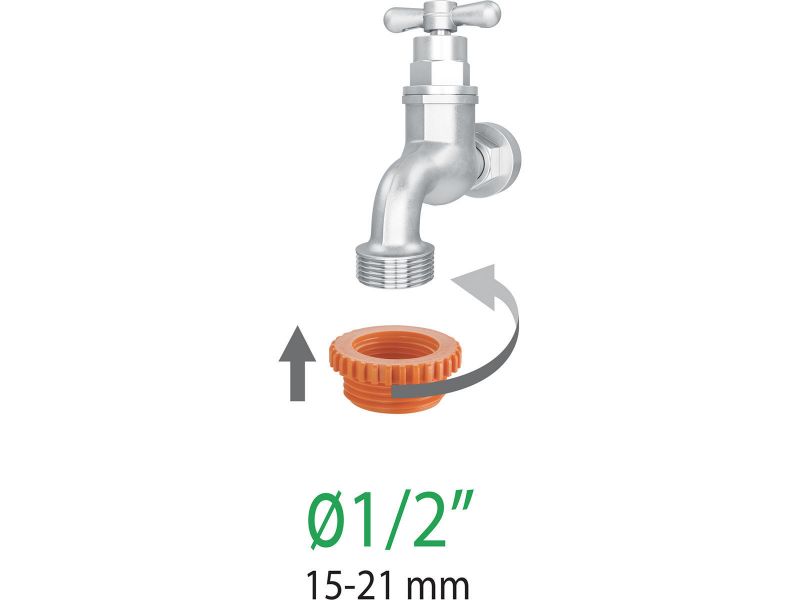 Bilde av Startsett 3/4" (8827)